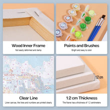 Load image into Gallery viewer, Paint by Numbers – 6 Canvas Set | Mediterranean Scenes