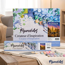 Load image into Gallery viewer, Travel Poster Bangkok, Temple of the Emerald Buddha