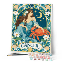 Load image into Gallery viewer, Art Nouveau Zodiac Cancer