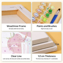 Load image into Gallery viewer, Mini Paint by numbers 15x20cm (6 pieces) - Fresh Fruit Juices