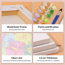 Load image into Gallery viewer, Mini Paint by numbers 15x20cm (6 pieces) - Good Vibes Summer