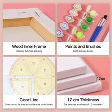 Load image into Gallery viewer, Mini Paint by numbers 15x20cm (6 pieces) - Sparkling Fruit Drinks