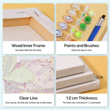 Load image into Gallery viewer, Mini Paint by numbers 15x20cm (6 pieces) - Modern Bar Mixology Art Series 3