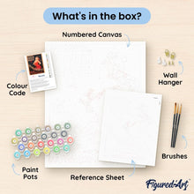 Load image into Gallery viewer, Poster Moulin Rouge - It’s Very Exciting