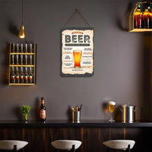 Load image into Gallery viewer, Paint by Numbers Metal Poster - Beer Around the World