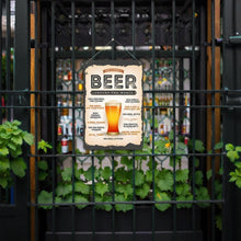 Load image into Gallery viewer, Paint by Numbers Metal Poster - Beer Around the World