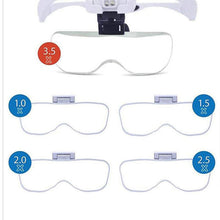 Load image into Gallery viewer, Diamond Painting Magnifying Glass Reading Magnifier with LED Lights Accessory